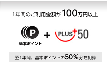 Mufgプラチナ アメックスカード入会キャンペーン 2020年1月最新